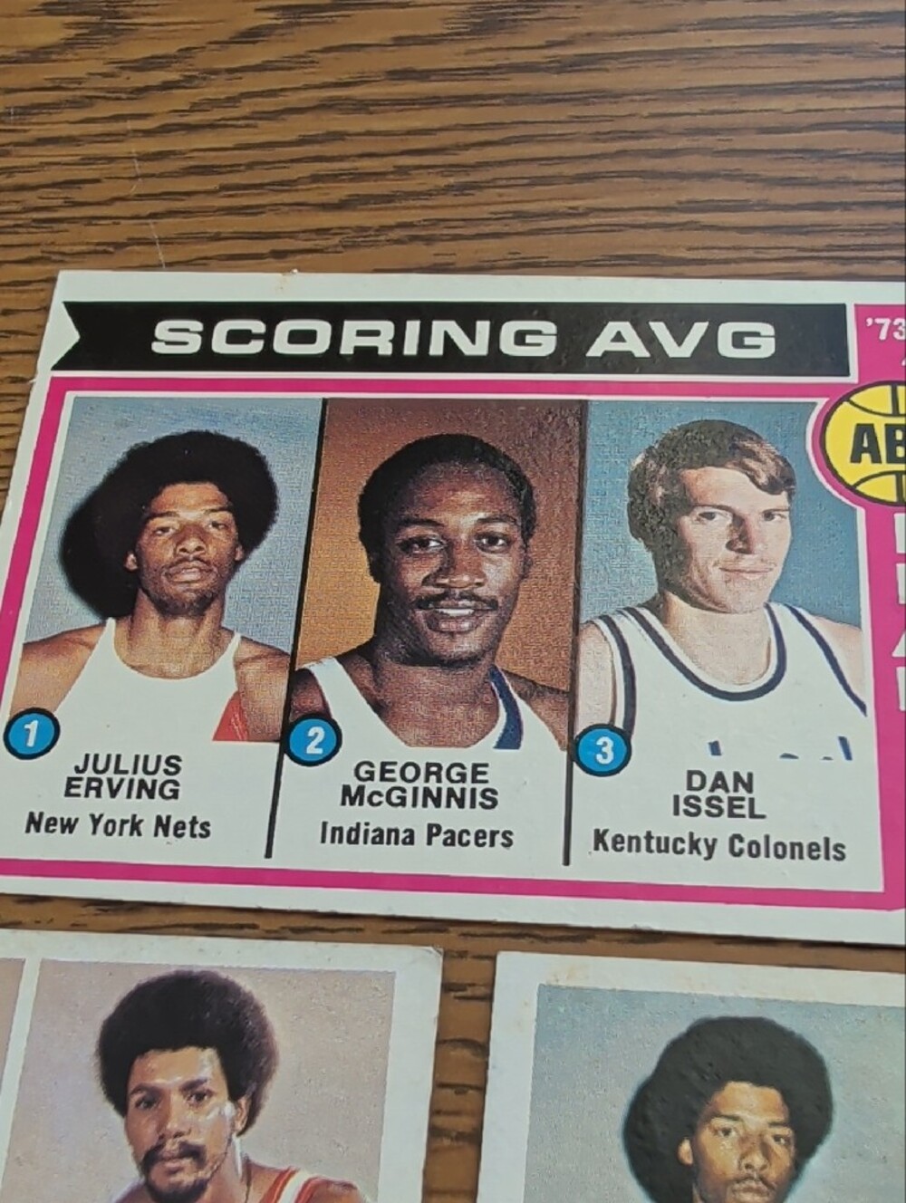 Vintage ABA Basketball Trading Card Set - Picture 2 of 7